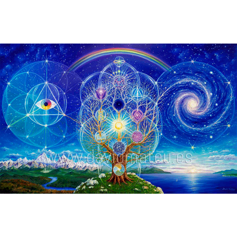 El Árbol de los Sefirots