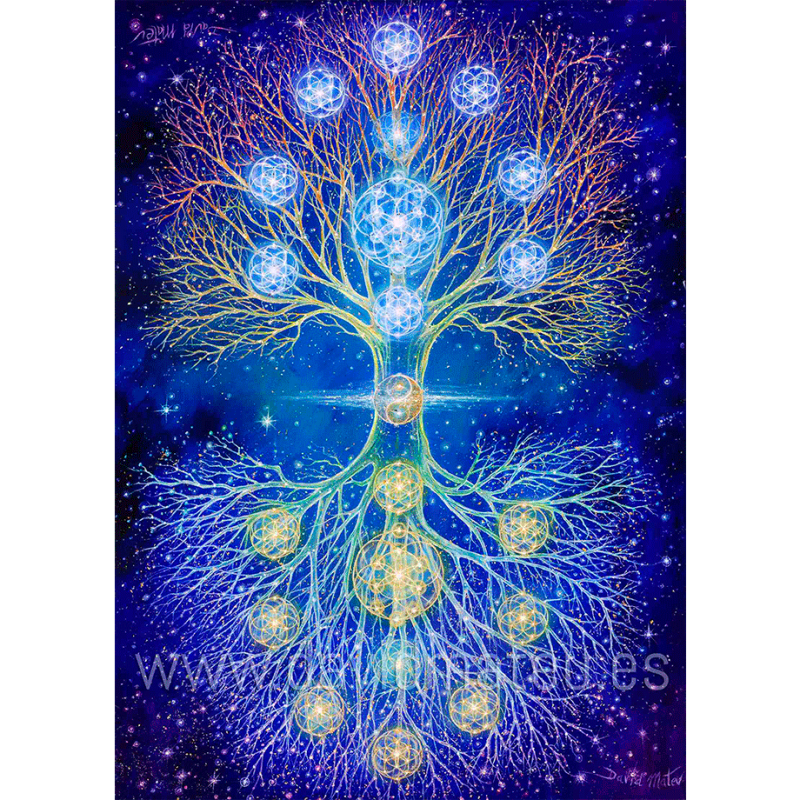 Como es arriba es abajo