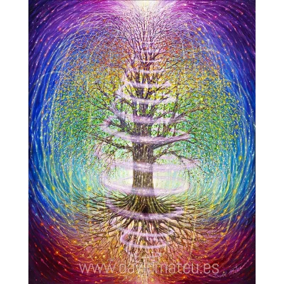 El Árbol Energético